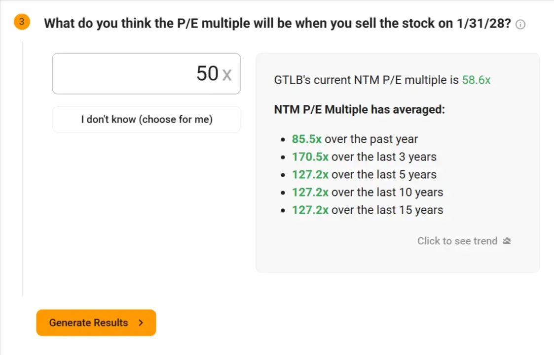 GitLab Stock