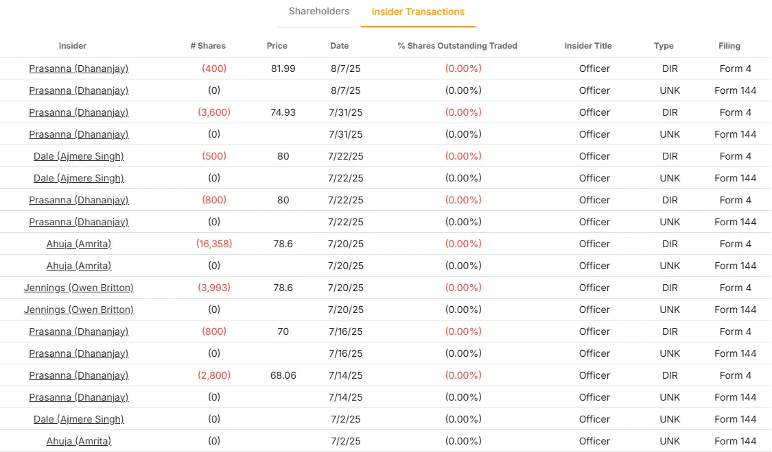 ブロックストック