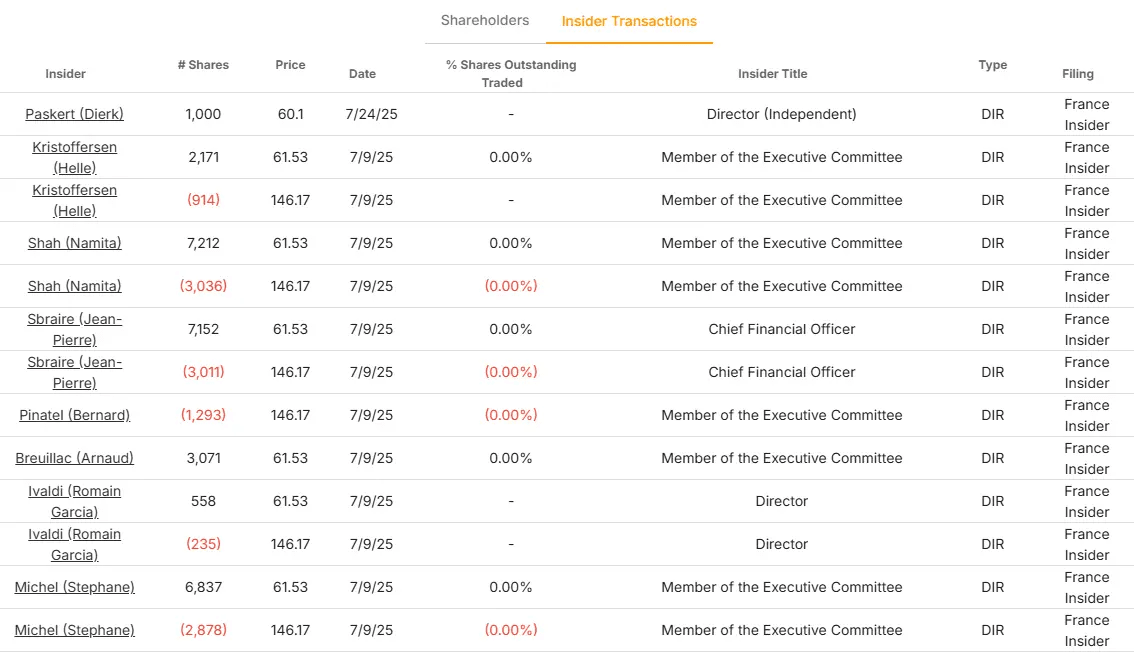 총 에너지 재고