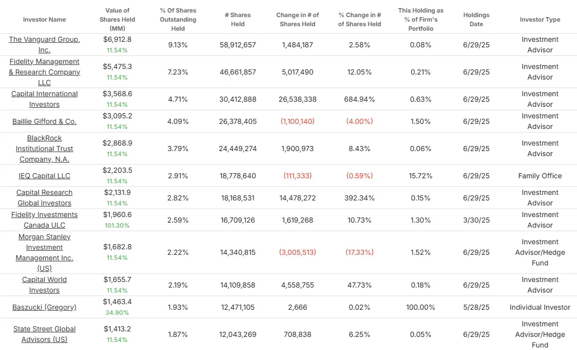 Tikr.com Blog | TIKR.com