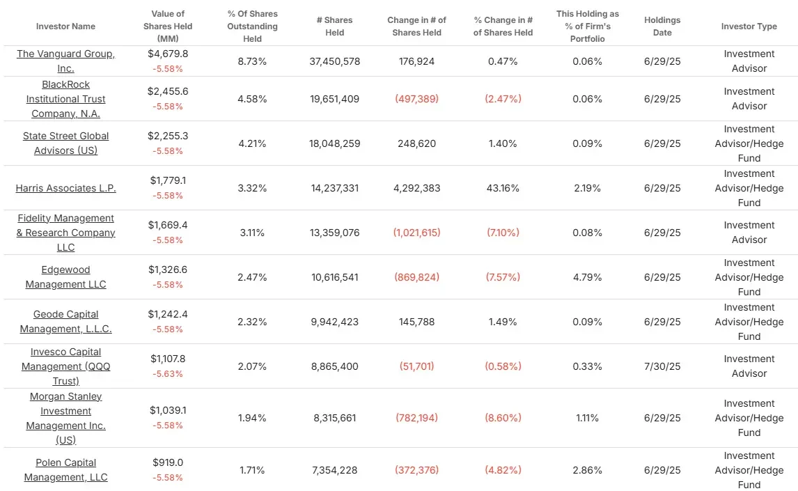 Tikr.com Blog | TIKR.com