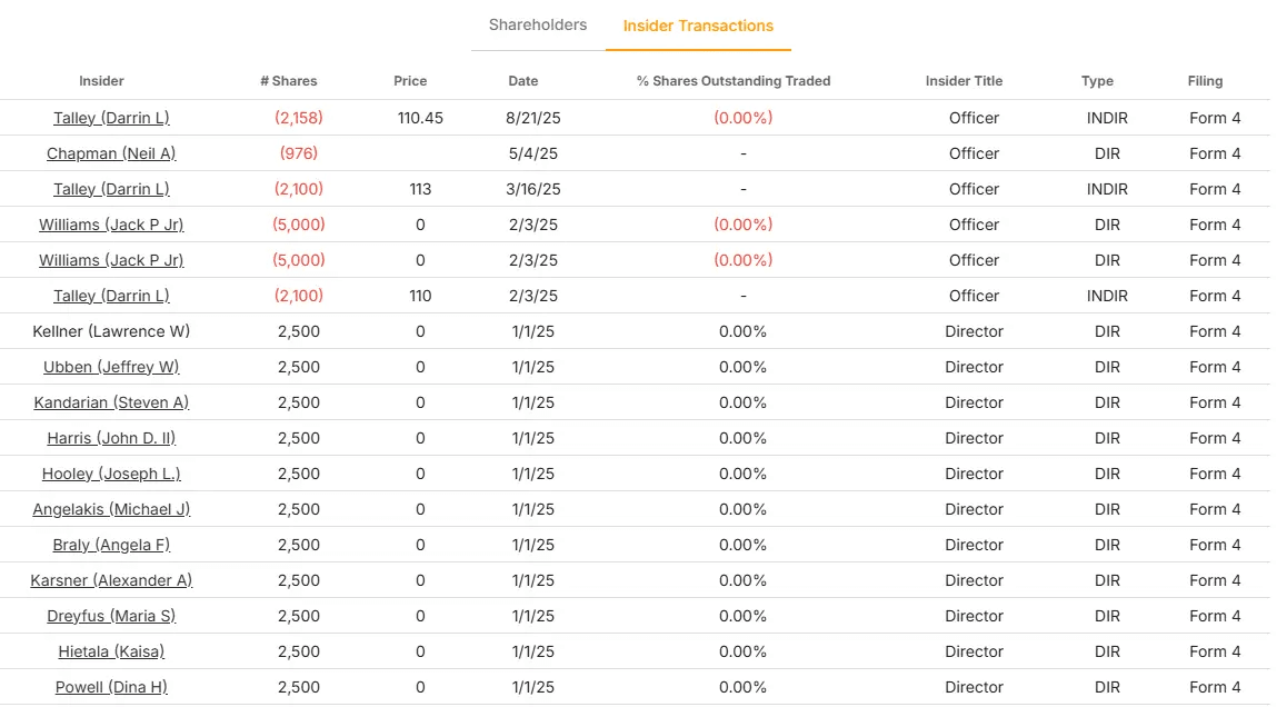 エクソンモービル株