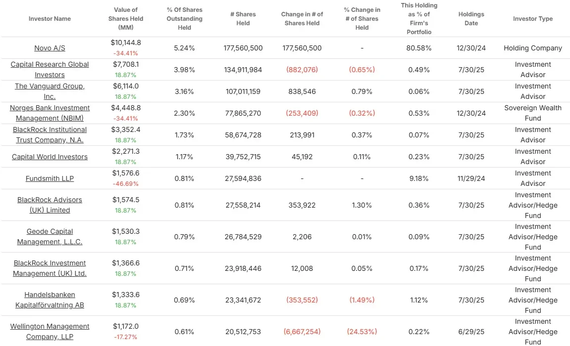 Tikr.com Blog | TIKR.com
