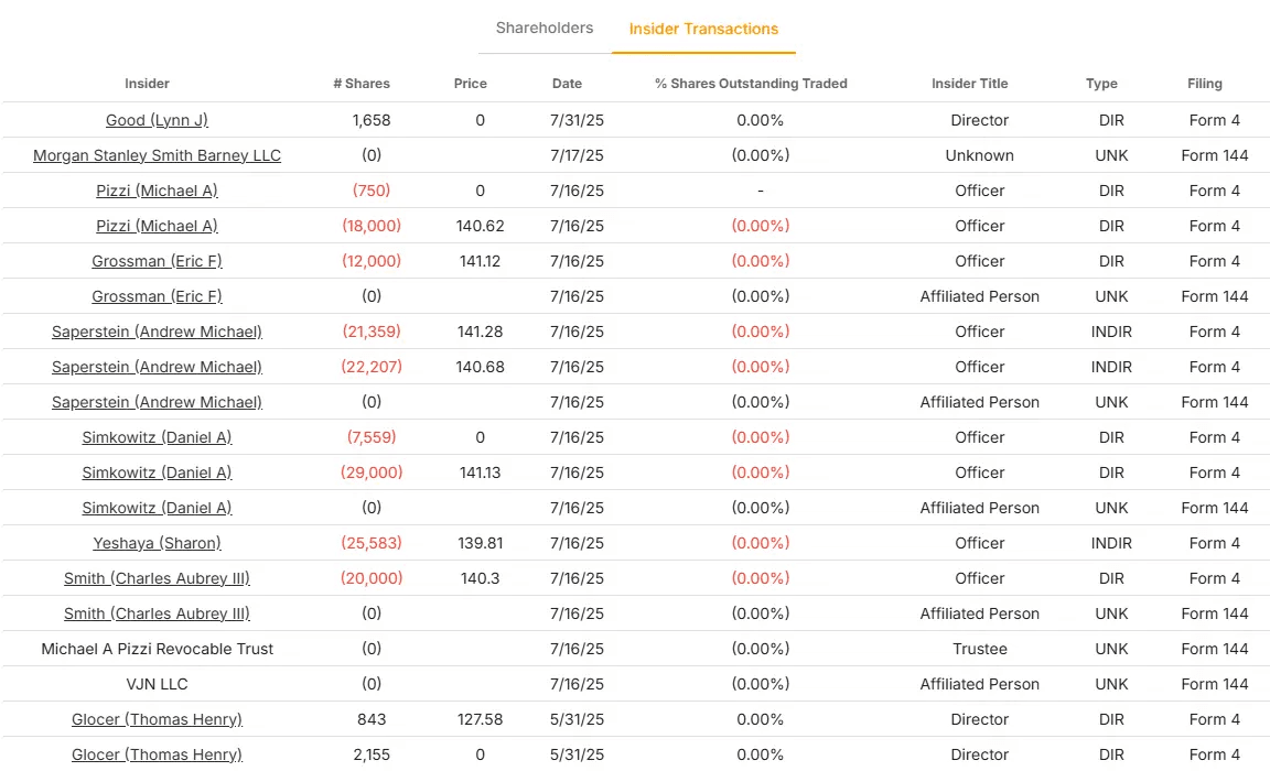 Tikr.com Blog | TIKR.com