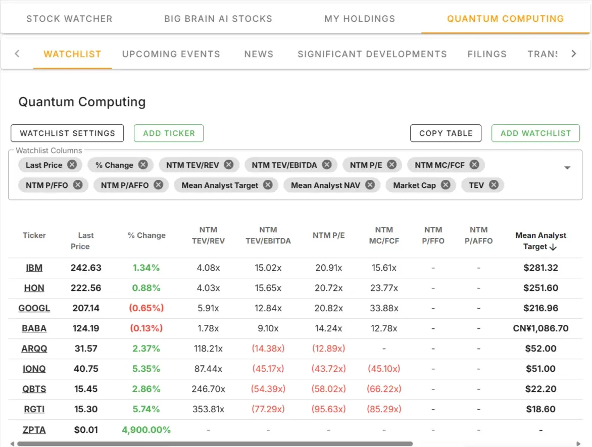 タイトル | TIKR.com