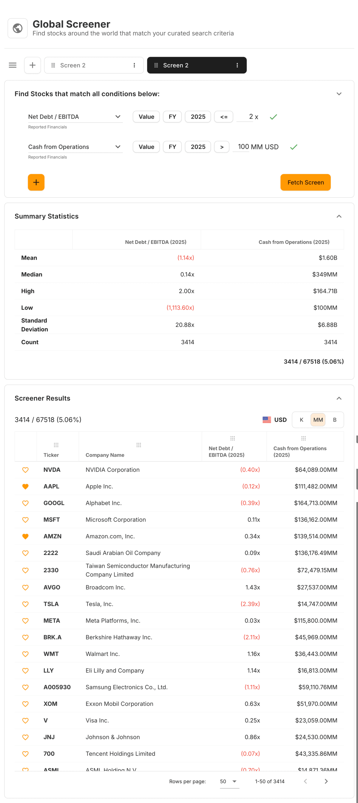 TIKR Global Screener