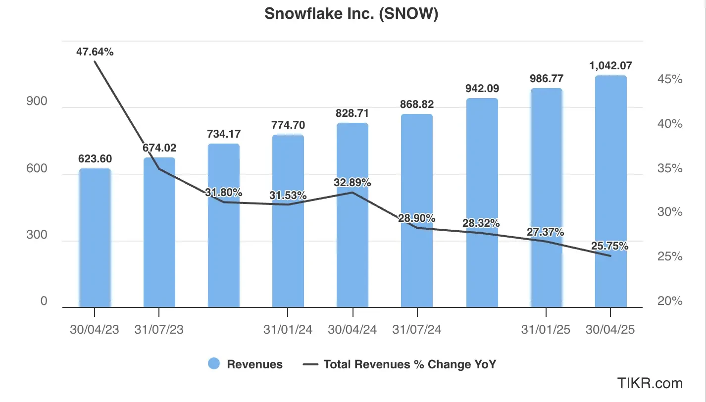 Tikr.com Blog | TIKR.com
