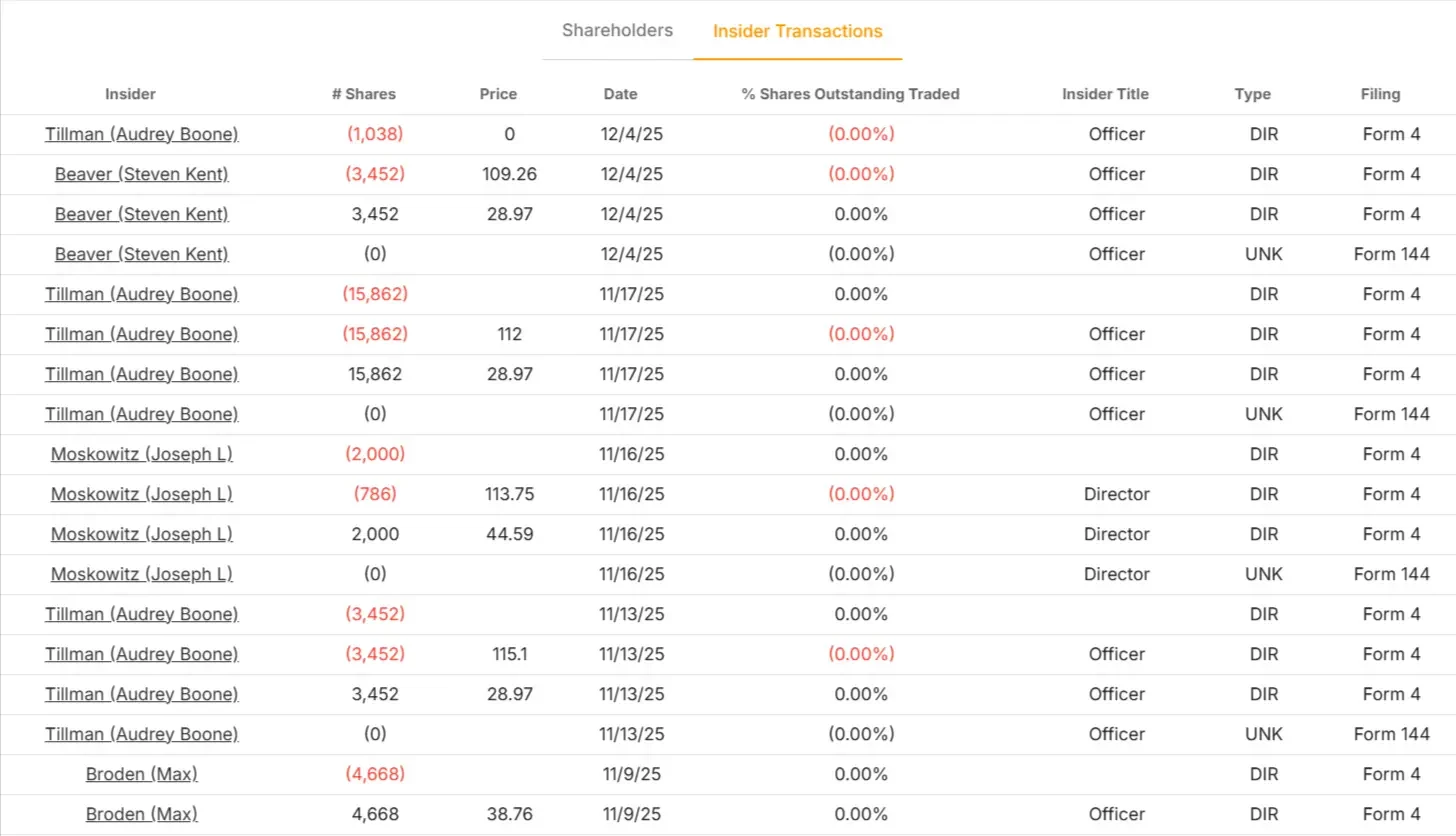 Aflac Incorporated stock