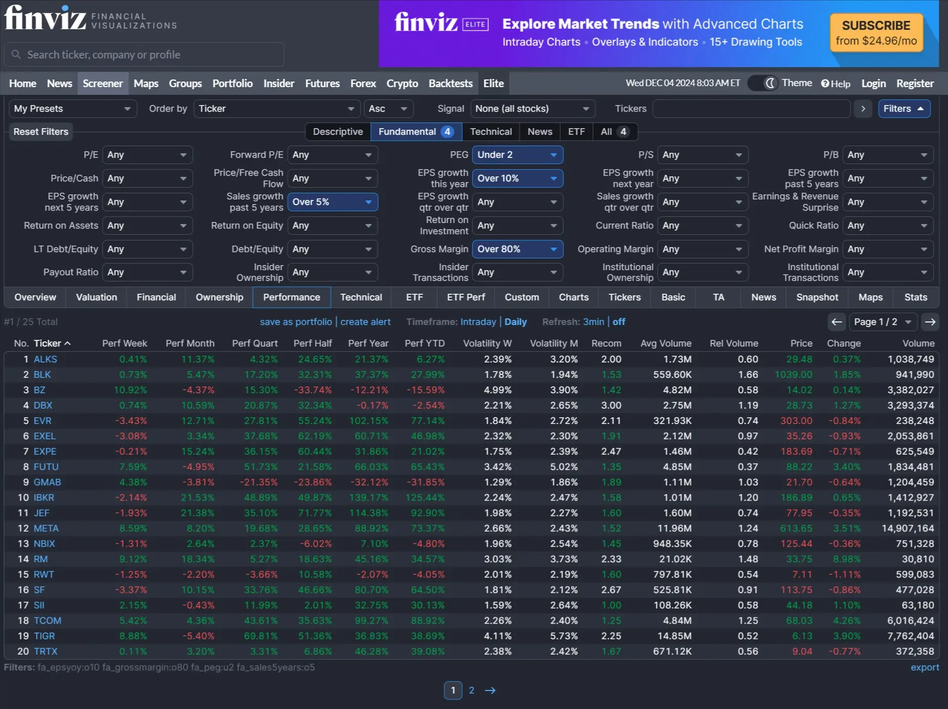 El screener de Finviz ofrece capacidades limitadas de análisis fundamental