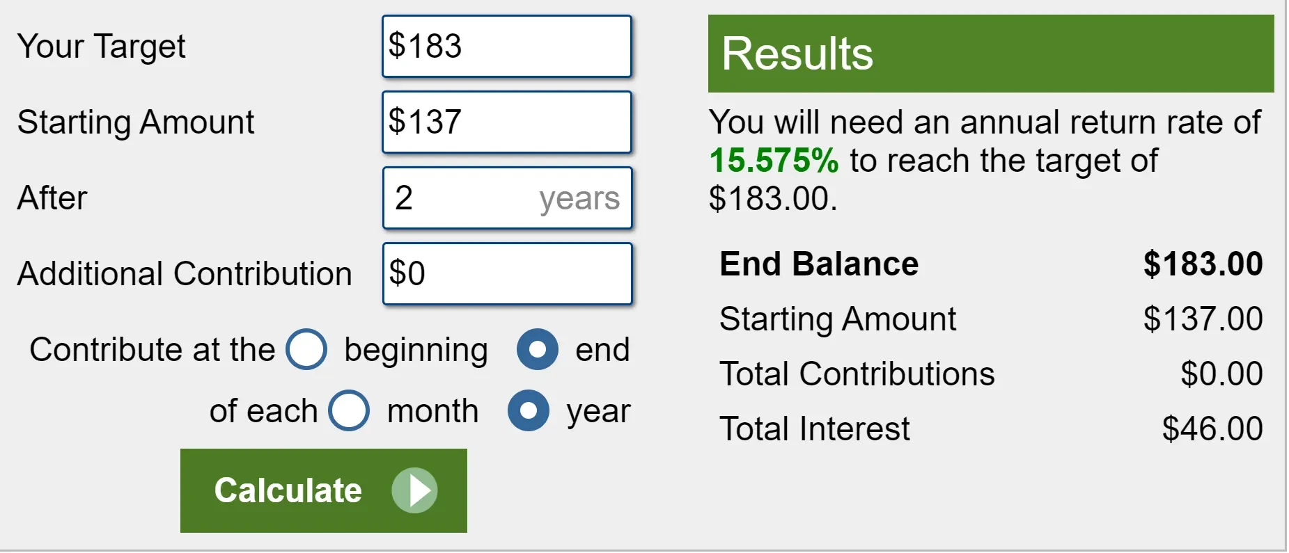 Nvidia’s Return Calculation