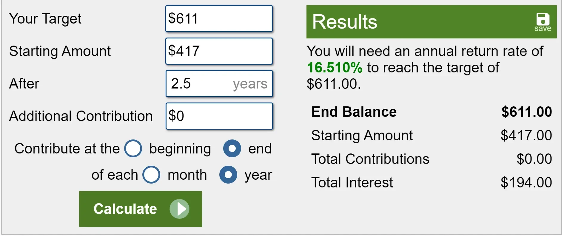 Microsoft's Return Calculation