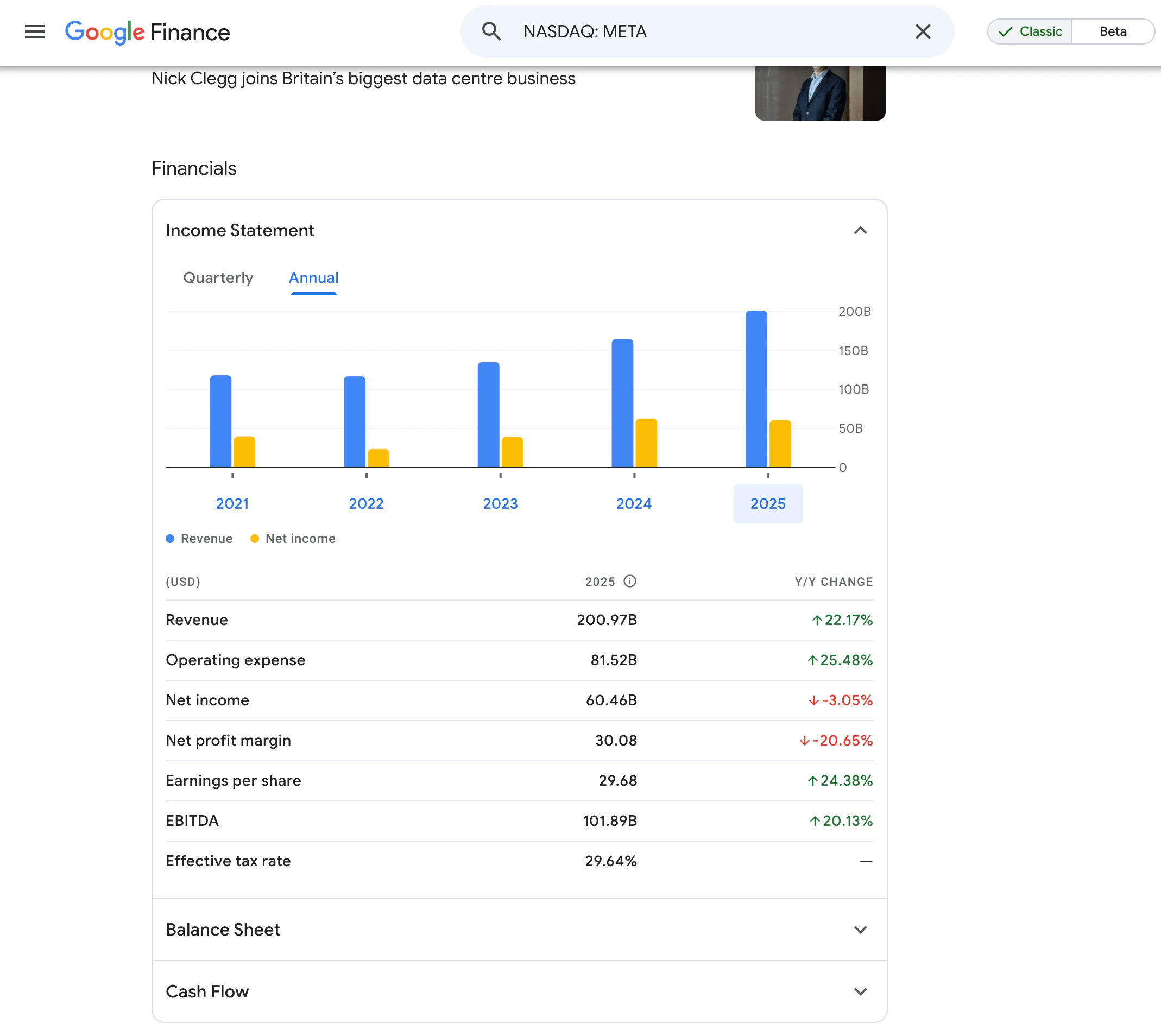 Google Finance
