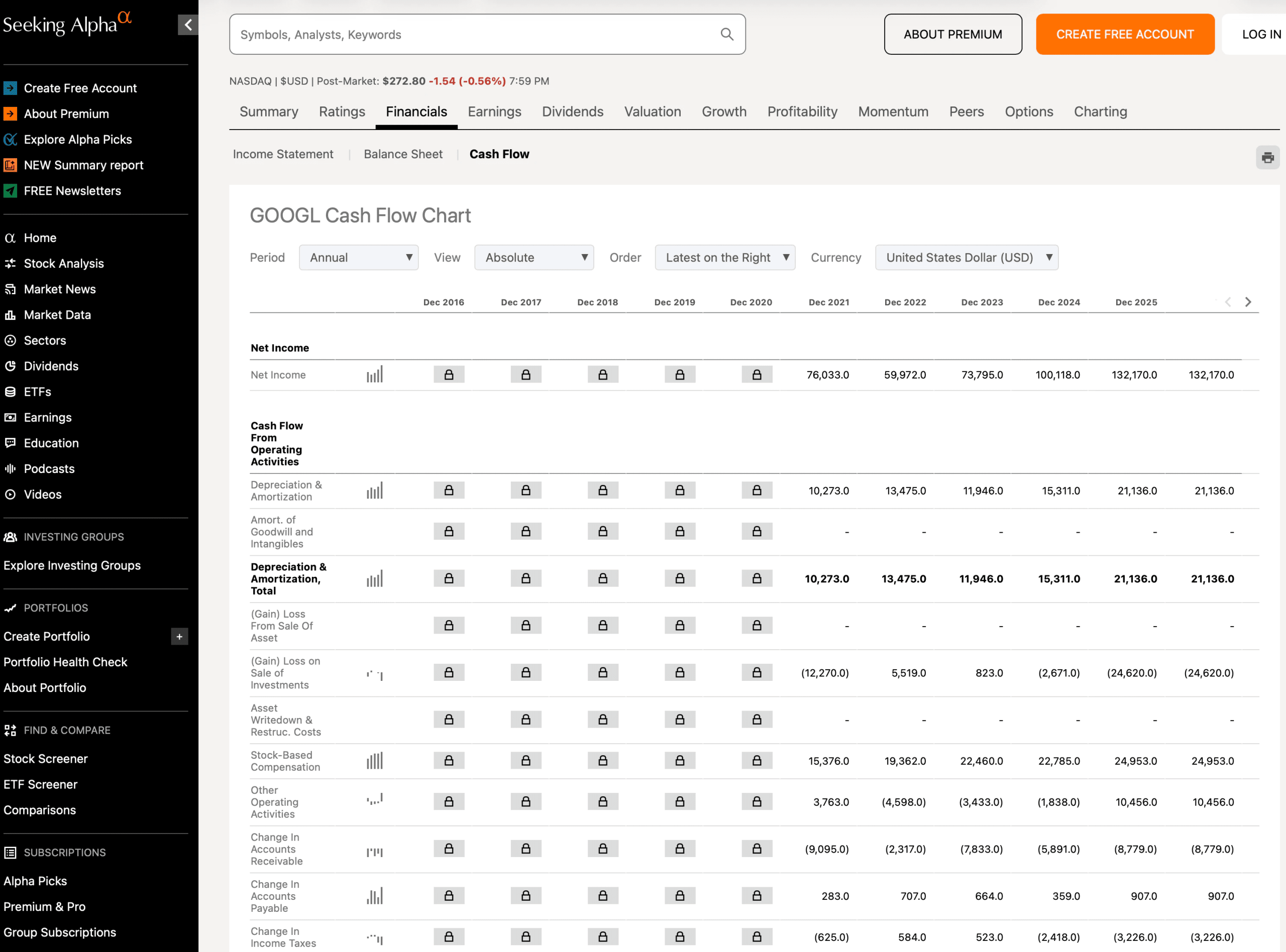 Seeking Alpha Screener