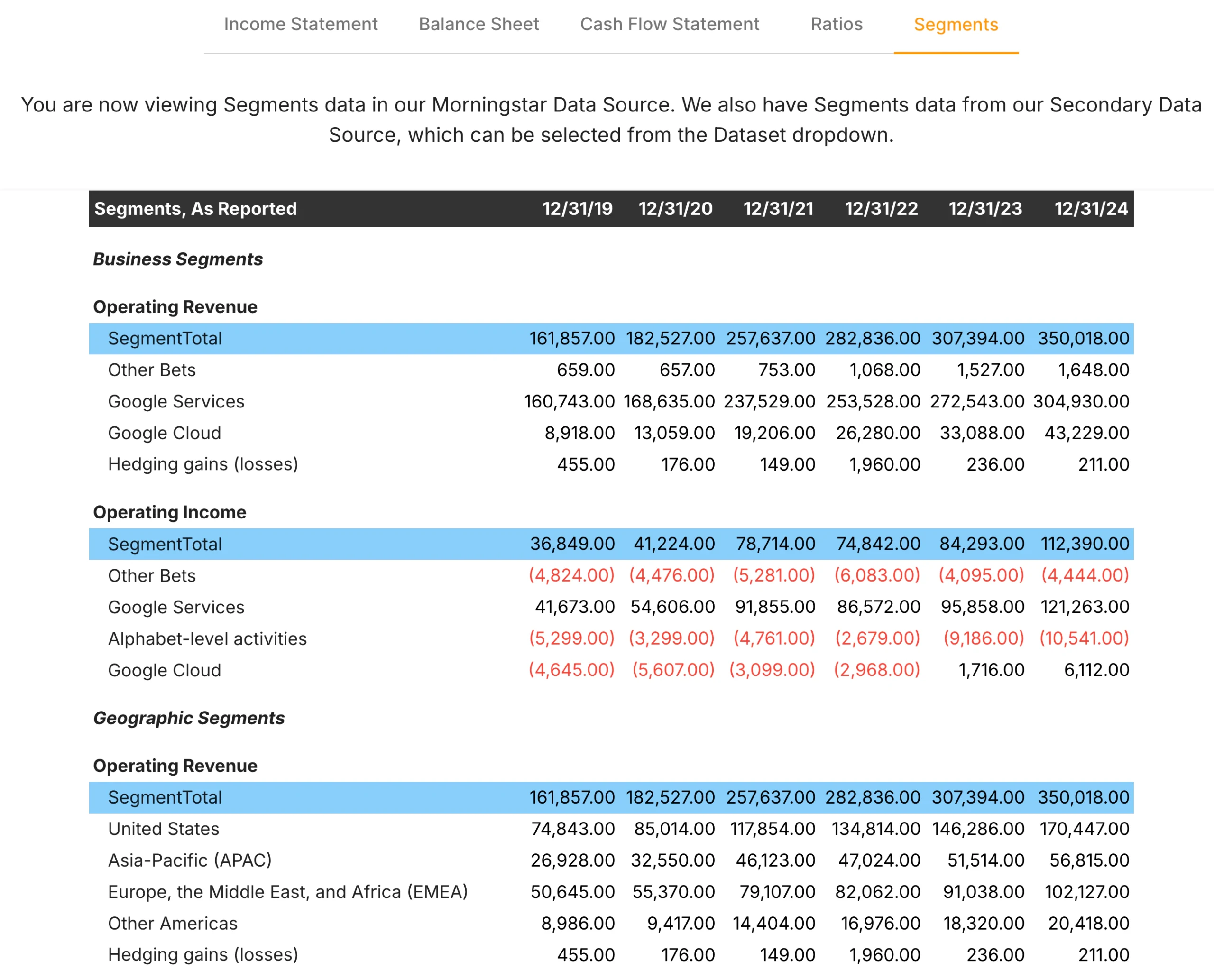 Segment Data