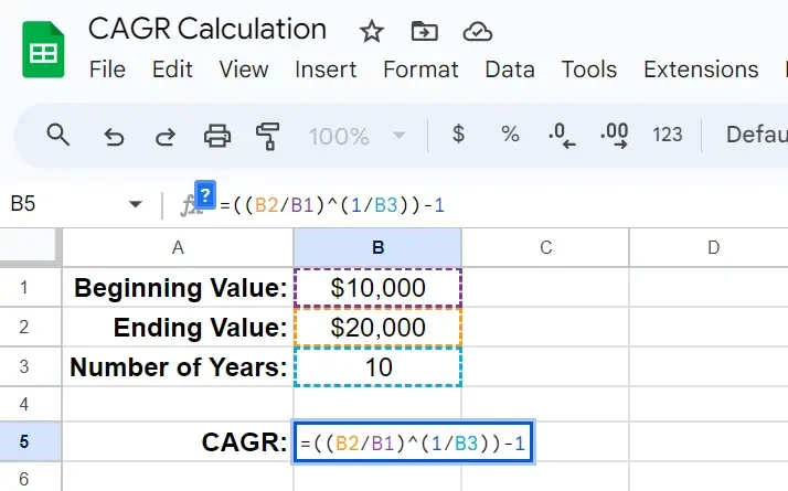 Compound Annual Growth Rate (CAGR): Formula & What It Means | TIKR.com