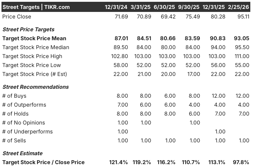 nextera energy stock