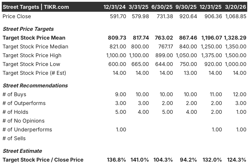 monolithic power stock