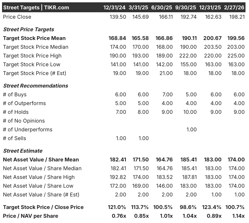 marathon petroleum stock