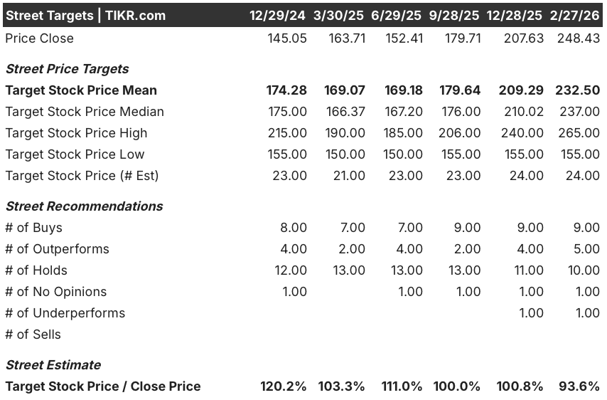 johnson & johnson stock