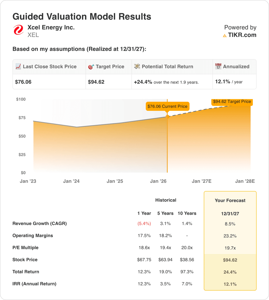 xcel energy stock