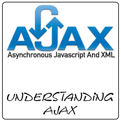 Understanding AJAX Understanding AJAX
