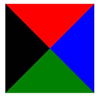 Border Demo