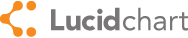 LucidChart