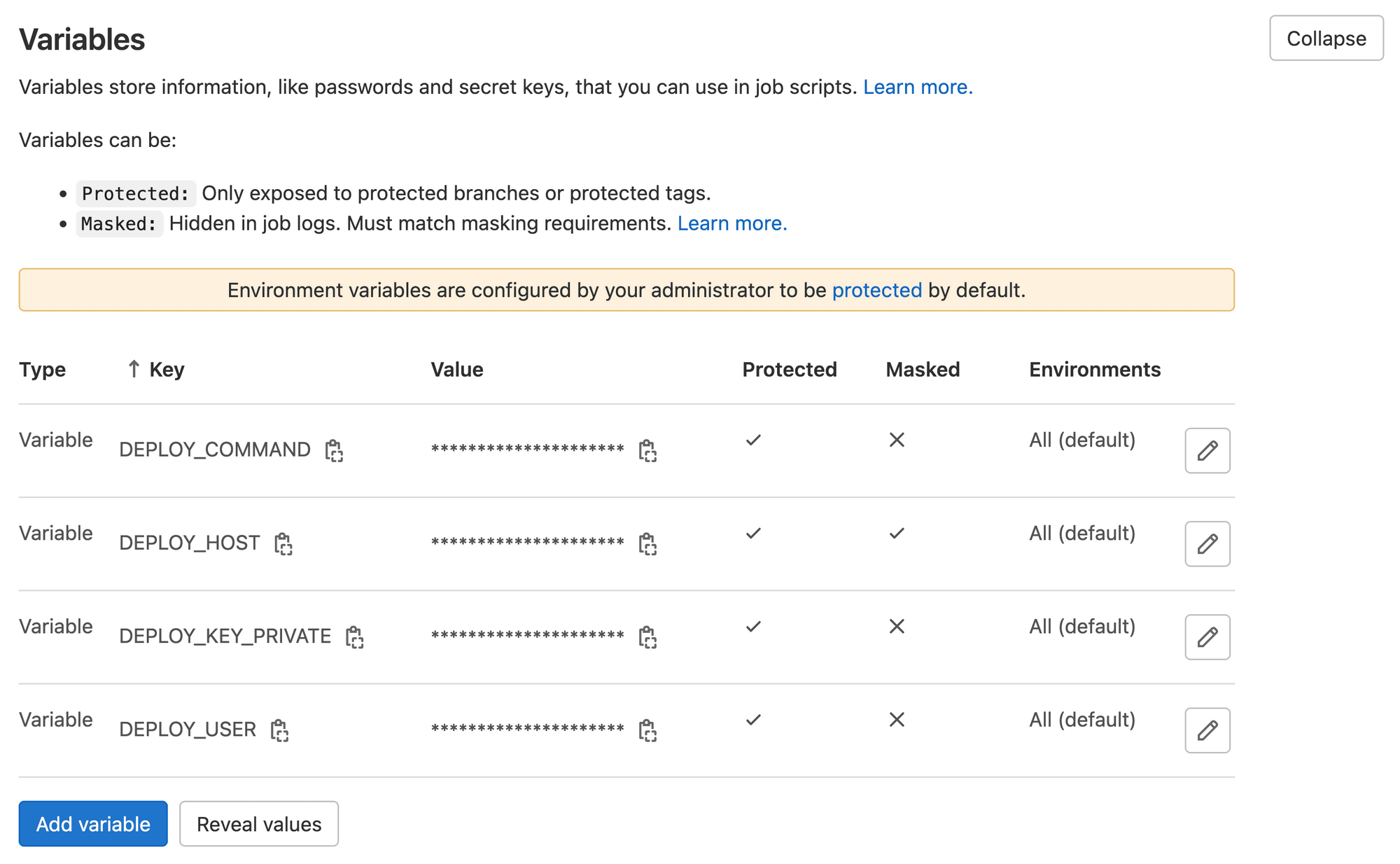 Continuous Deployment on DigitalOcean Droplets with Gitlab CI Pipelines