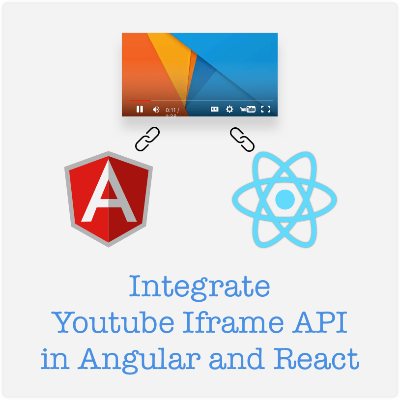 react iframe react iframe