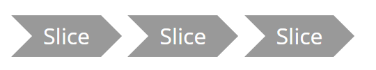 Breadcumner Slices Trail
