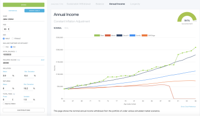 Timeline Introduces Monte Carlo vs Historical Comparison for Sustainable Withdrawal Strategies