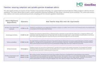 How Timeline helps advisers with regulatory compliance for income drawdown