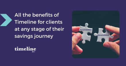 All the benefits of Timeline for clients at any stage of their savings journey
