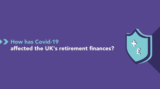 How has Covid-19 affected the UK's retirement finances?