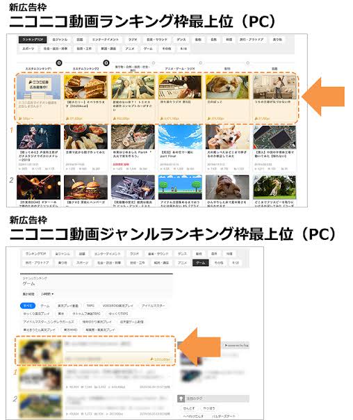 円分のニコニコ動画の広告を出します タイムチケット