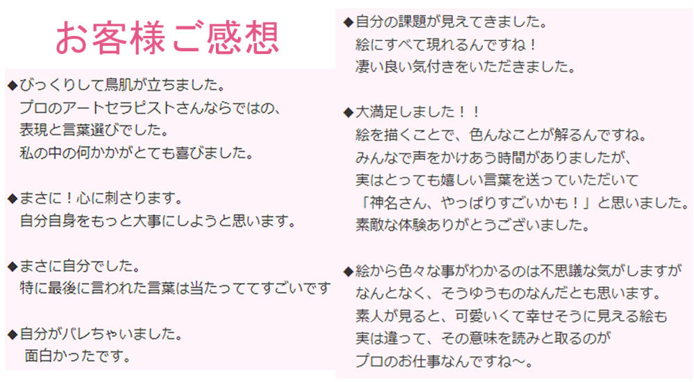 幸せを邪魔している思い込みを特定し望む愛へ導く | タイムチケット