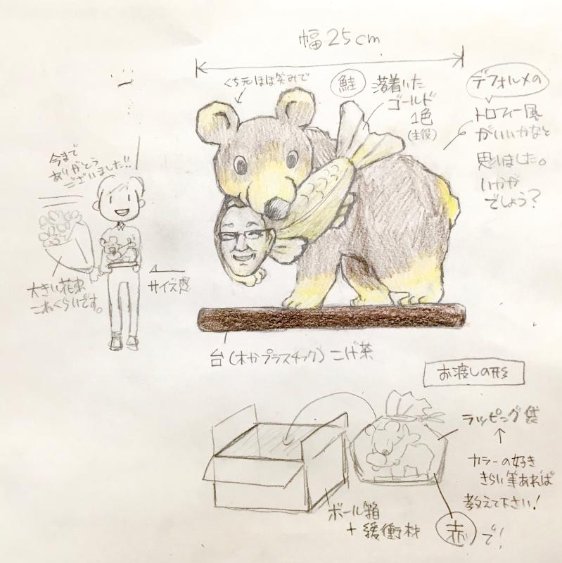 60分で簡単なイラストが描ける 描き方とコツお教えします タイムチケット