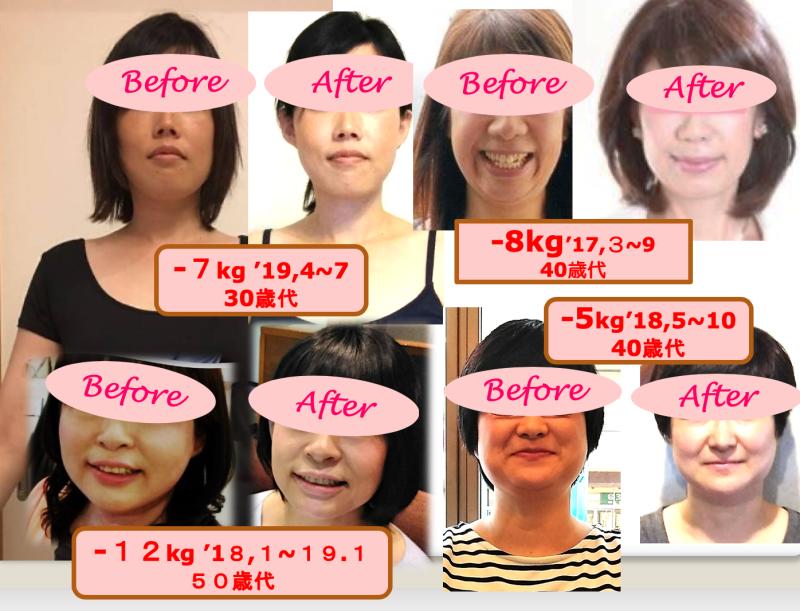 食べなきゃ痩せない 食べて痩せる ティーンダイエット タイムチケット