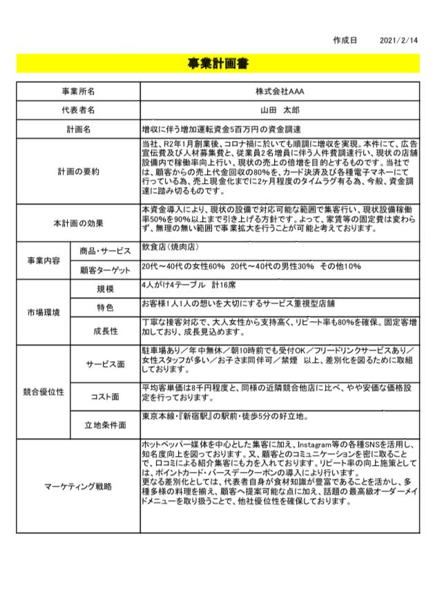 銀行融資向けの事業計画書を作ります | データ整理/集計/エクセル作成 