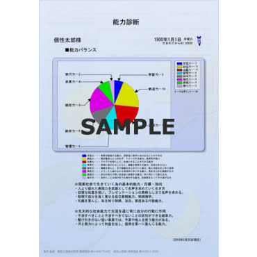 動物占い】個性心理學®認定講師があなたの個性を鑑定をします | 四柱