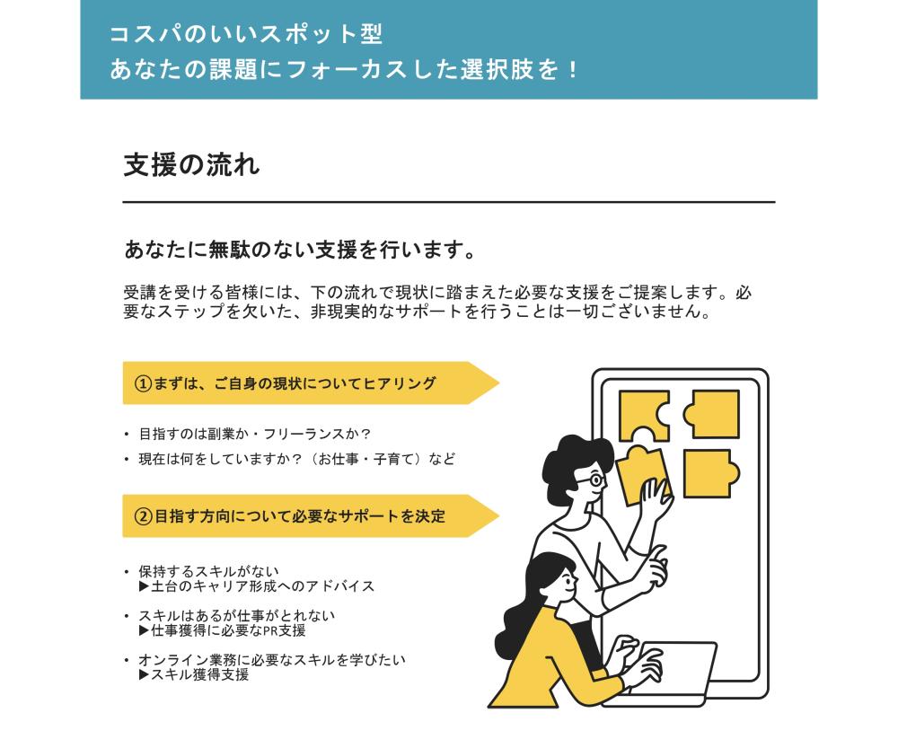 格安❤️初心者向け❤️Windows11❤️ネットや事務に❤️在宅ワークや副業用の1台に 副業初心者｜在宅ワークへのチャレンジを支援します！ | 人生設計の