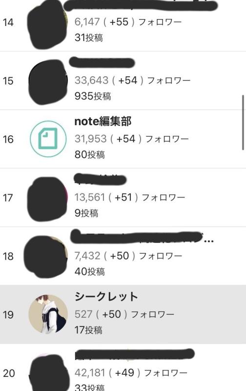 noteでフォロワーを3000人まで増やす方法 タイムチケット