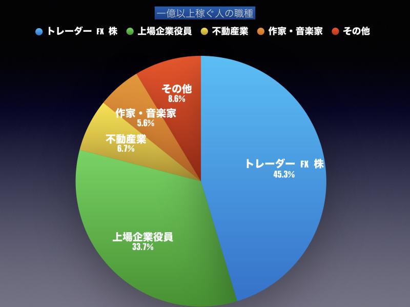 鬼滅の刃 の興収史上最高額に ネット大歓喜で 次は400億円 の声も カギは エヴァ 河村鳴紘 個人 Yahoo ニュース