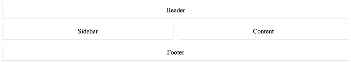 The Sidebar and Content areas are side by side (on large screen)