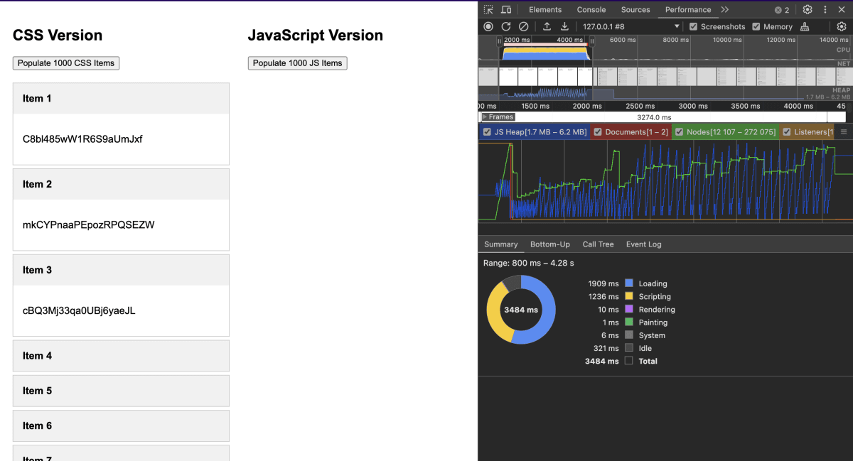 HTML/CSS version takes approximately 1236ms for the scripts to load