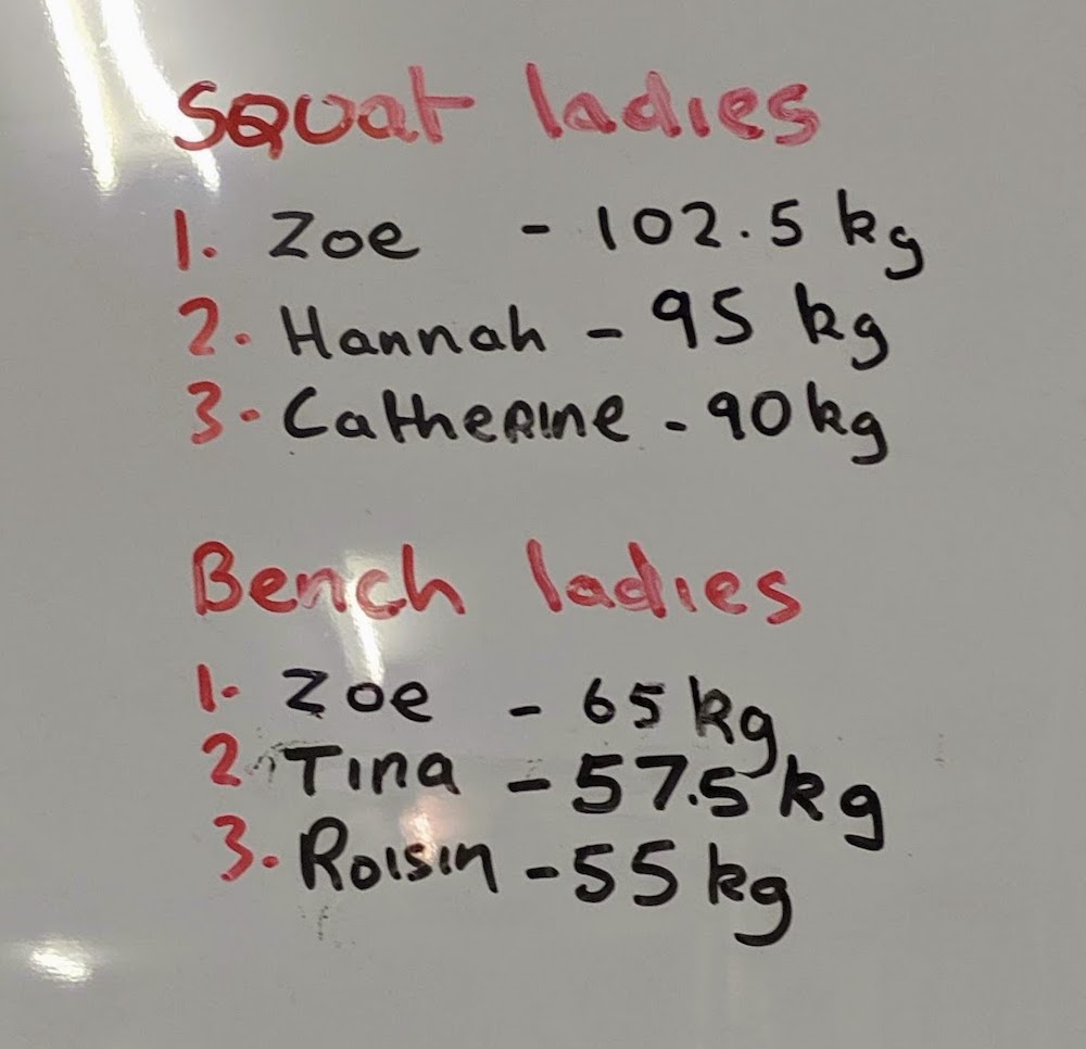 Functional Fitness