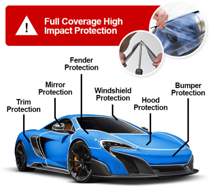 How to Install Precut Hood Paint Protection