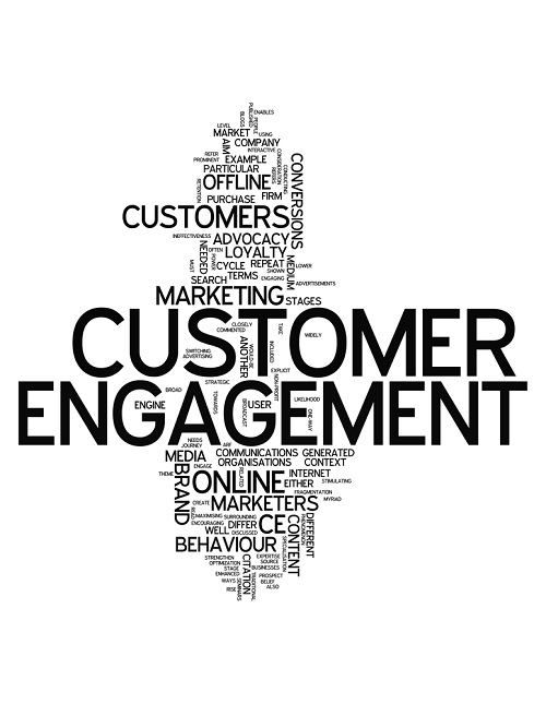 Blog Image Thumbnail