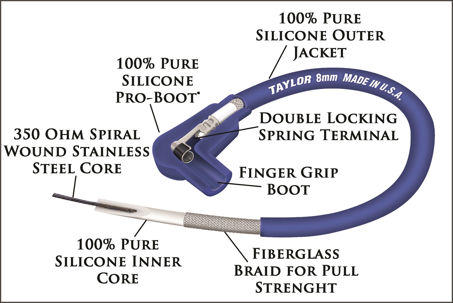 Taylor Cable 8mm Spiro-Pro Wire Repair Kit Blue 45463 Taylor Cable 8mm Spiro-Pro Wire Repair Kit Blue 45463