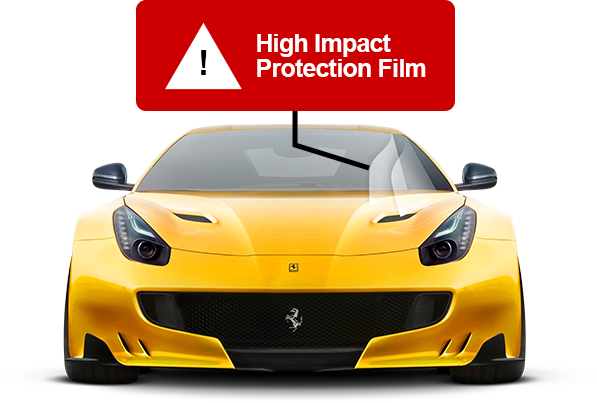 Windshield protection film, windshield film protection